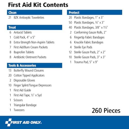 50-Person Emergency First Aid Kit – OSHA-Compliant & Versatile