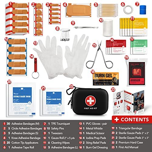 Compact 100-Piece Mini First Aid Kit for All Adventures