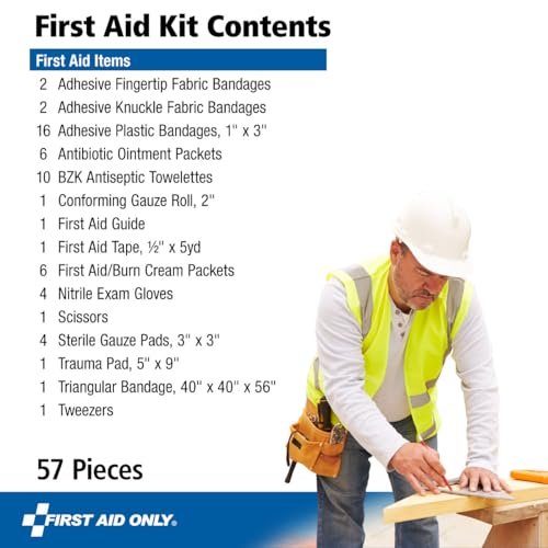 First Aid Only 6060: Essential 10-Person Emergency Kit