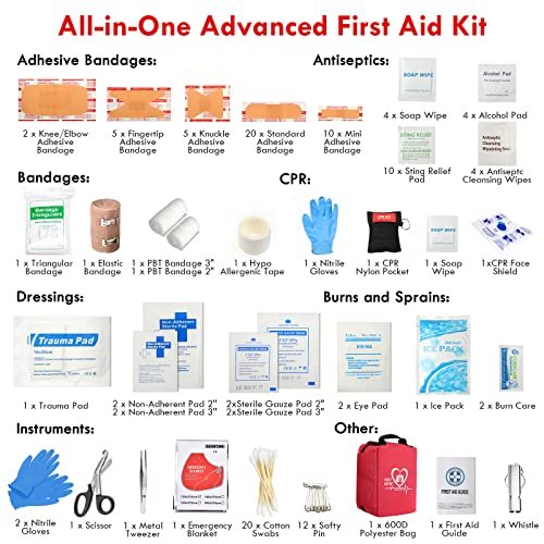 Premium First Aid Kit: Organized for Home & Adventure