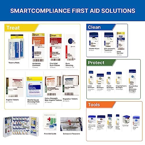 SmartCompliance 50-Person OSHA First Aid Kit - 245 Pieces