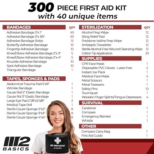 Ultimate 300-Piece First Aid Kit for Every Adventure!