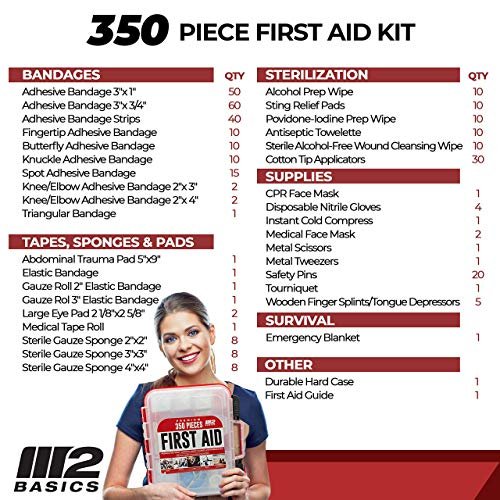 Ultimate 350-Piece Emergency First Aid Kit for All Needs