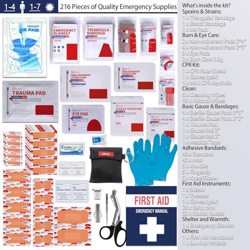 Ultimate Molle Trauma First Aid Kit for Adventures
